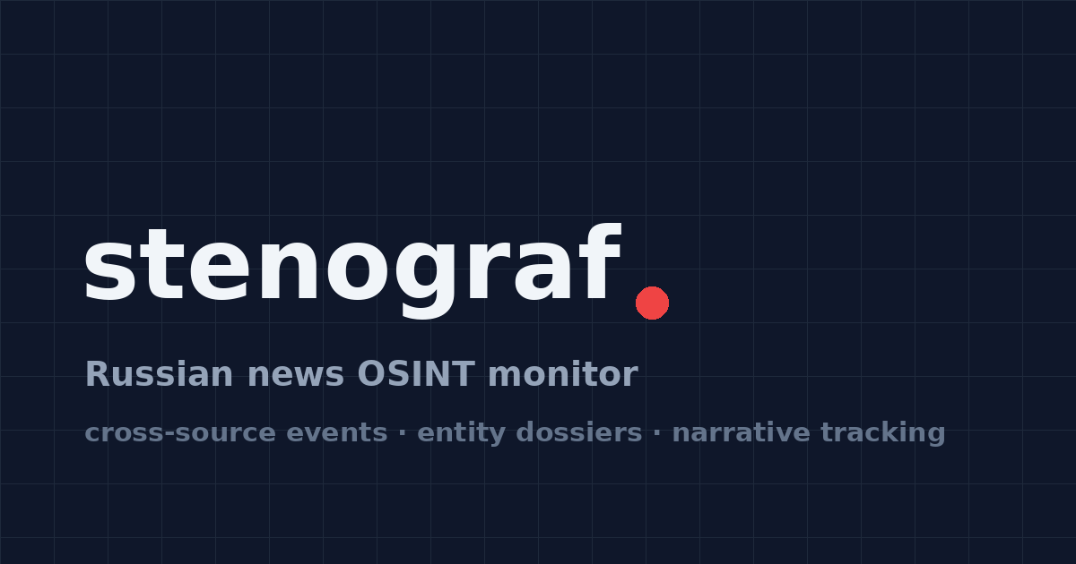 I made stenograf.org to keep up with Russian news and translate them from RU to EN logo